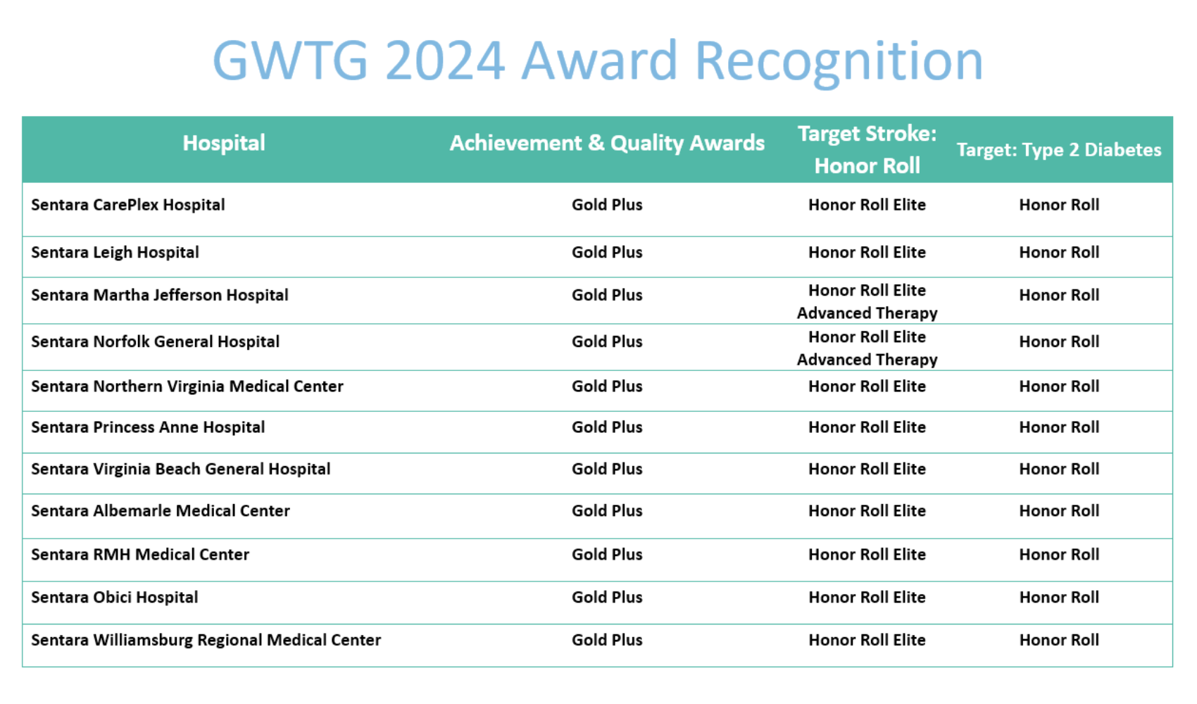 Stroke Awareness Award 2024 1 larger.png