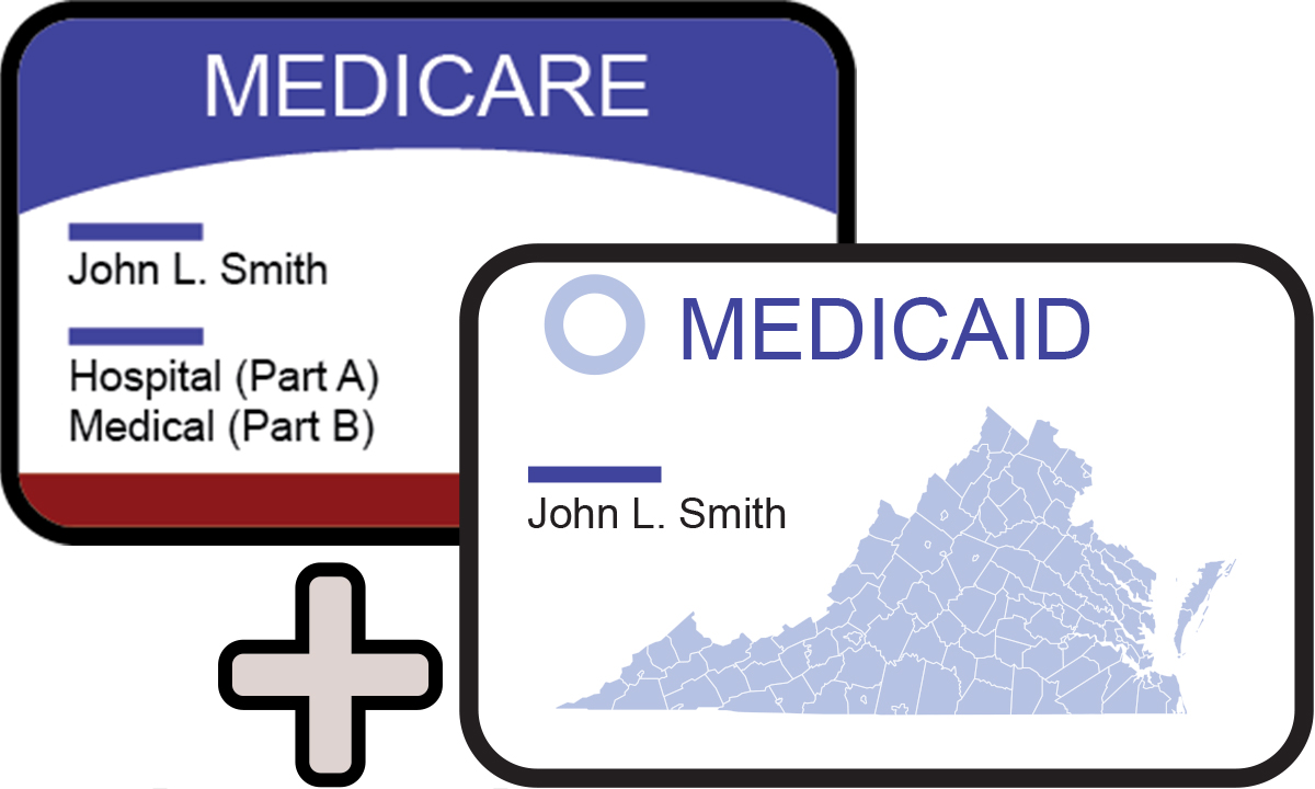 Medicare Medicaid Cards