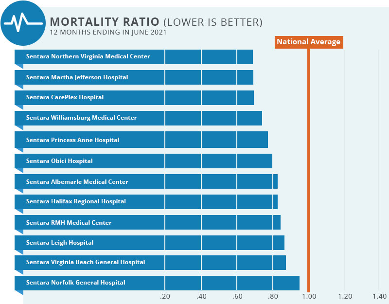 mortality-ratio5.jpg