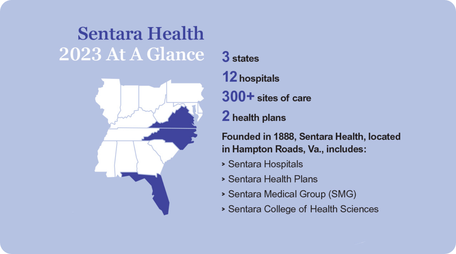 Sentara At A Glance_2023.png